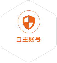 矿区到罗马尼亚国际快递